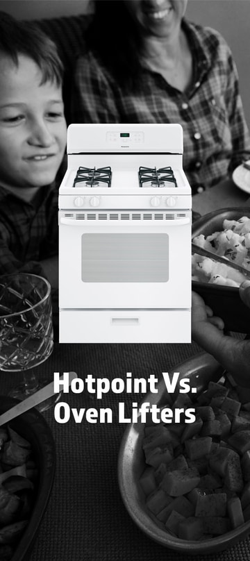 AVM Enterprises, Inc - Hotpoint 2 Speed Non-Programmable Wall